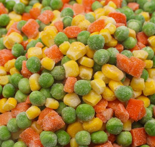 Frozen Vegetable Market Demand